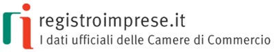 Registro delle imprese storiche